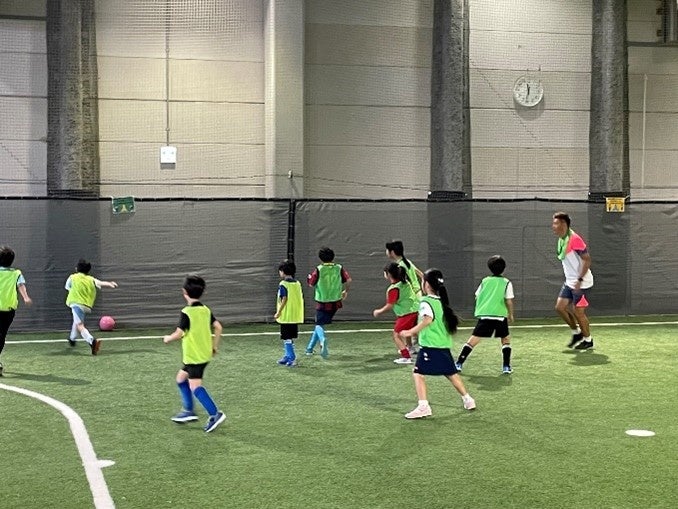 チームに分かれてのゲーム