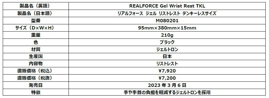 ジェル リストレスト TKLスペック