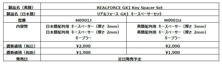 キースペーサーセット スペック