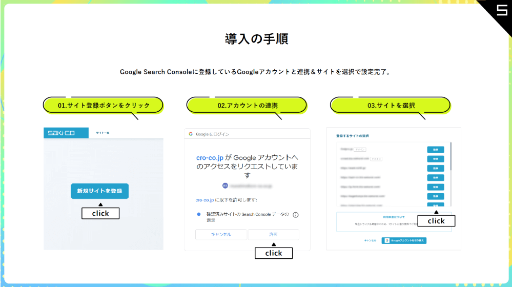 Google Search Consoleを自動で集計する「saki-co（サキコ）」の