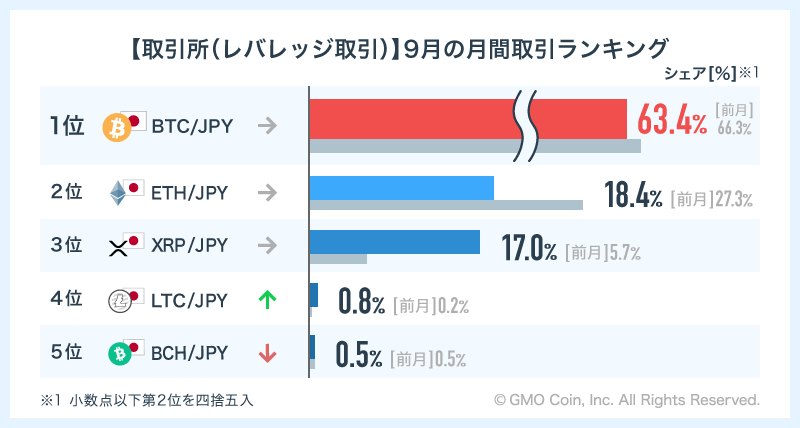 ビット 　FinTech　9さつ ビットコイン FinTech 9さつ ビットコイン FinTech 9さつ ビット