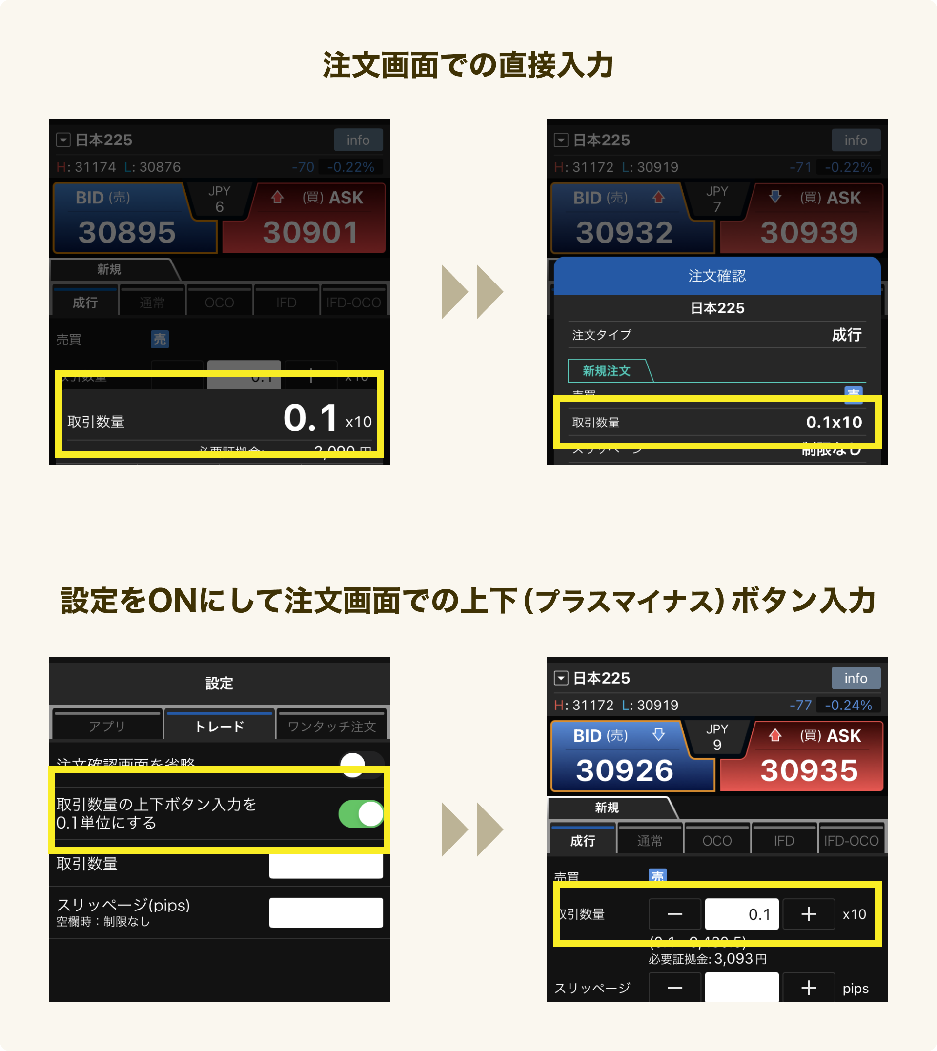 GMO外貨、「外貨ex CFD」の最小取引数量を引き下げ！ | GMO