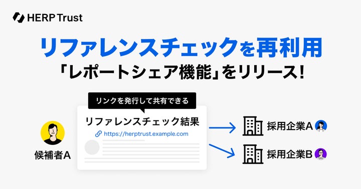 HERP Trust】リファレンスチェックの回答を他社の選考に再利用できる HERP Trust】リファレンスチェックの回答を他社の選考に再利用できる