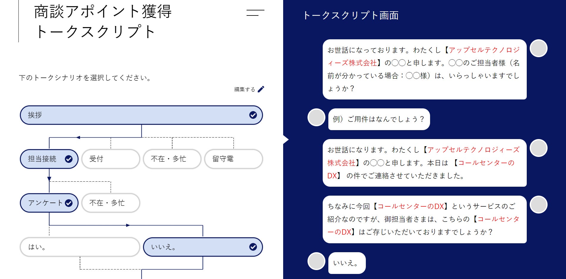 Aiによるトークマニュアルの自動生成技術の特許を取得いたしました aiマニュアル表示 特開 アップセルテクノロジィーズ株式会社のプレスリリース Aiによるトークマニュアルの自動生成技術の特許を取得いたしました aiマニュアル表示 特開 アップセルテクノロジィーズ株式会社のプレスリリース