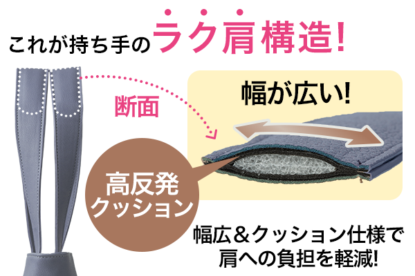 持ち手に入れた弾力性の高いクッションが重量感をやわらげます！