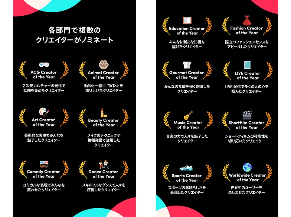 ご依頼作品 title「20日22時TikTokで3分の1で誰かがカラーGET」 ご依頼作品 title「20日22時TikTokで3分の1で誰か