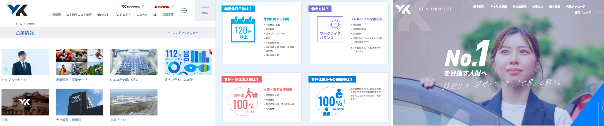 コーポレートサイト