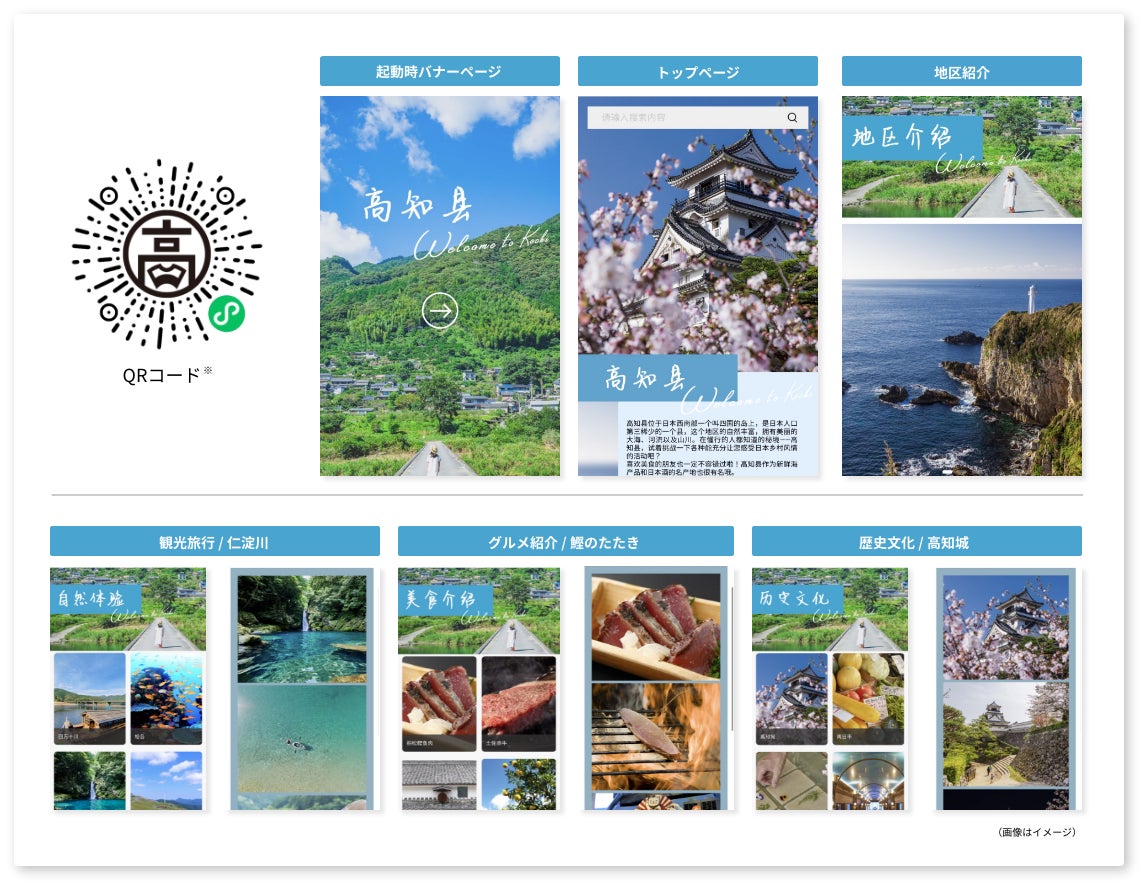 【高知県公式Wechatミニプログラム(高知县旅行)】