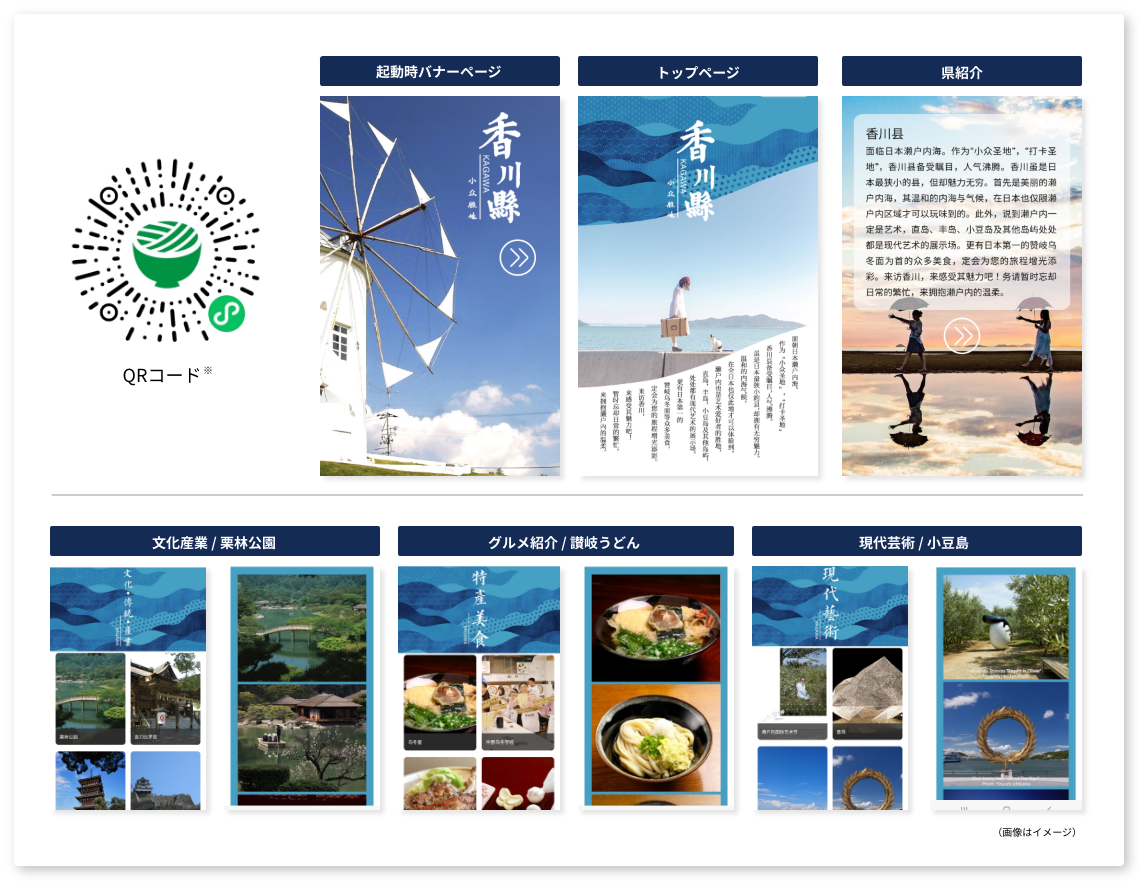 【香川県公式WeChatミニプログラム（日本香川旅游和产品）】