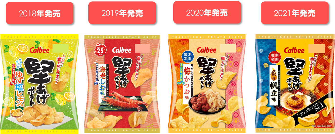 これまでに発売した共創商品