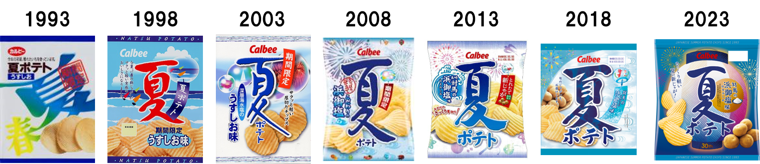 「夏ポテト」の主なパッケージ変遷