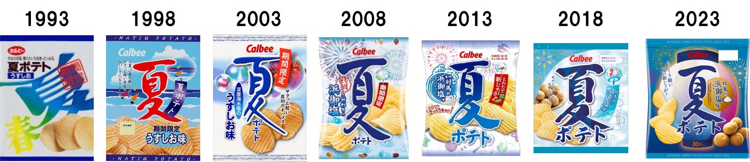 「夏ポテト」の主なパッケージ変遷