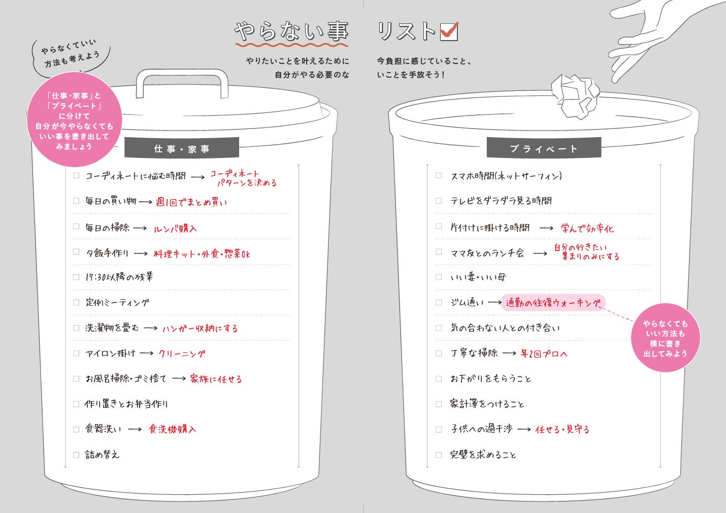 Y-Styleワーキングマザーの手帳2023「やらない事リスト」