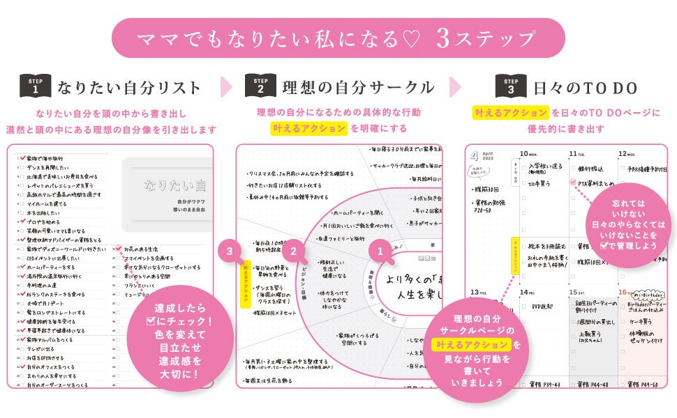 エムスリーエデュケーション 出版 【医学書籍案内】