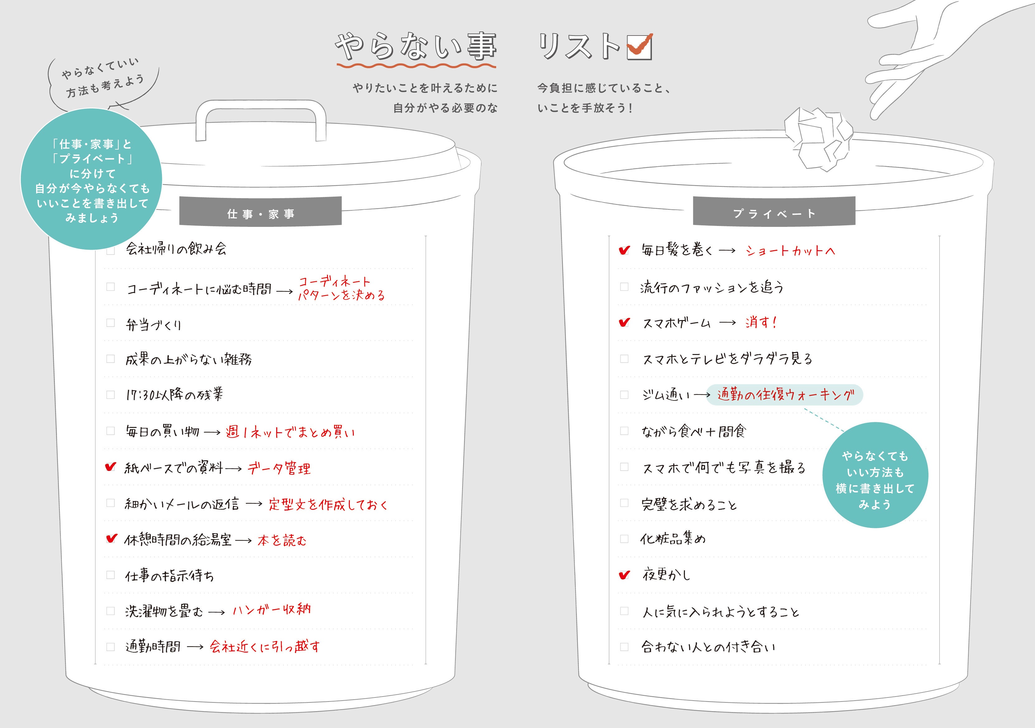 Y-Style『私らしさ手帳2024』やらない事リスト