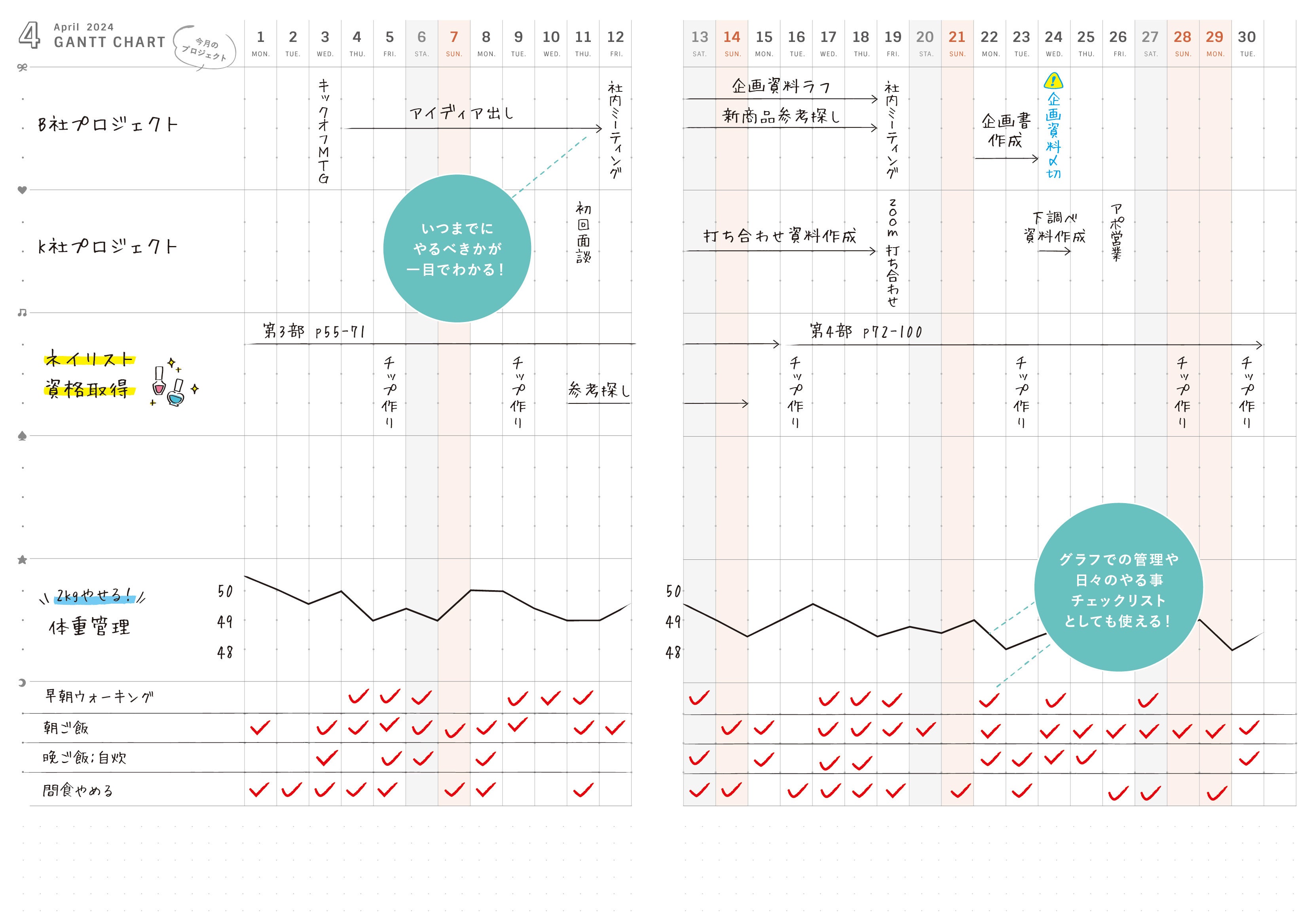 Y-Style『私らしさ手帳2024』月間ガントチャート