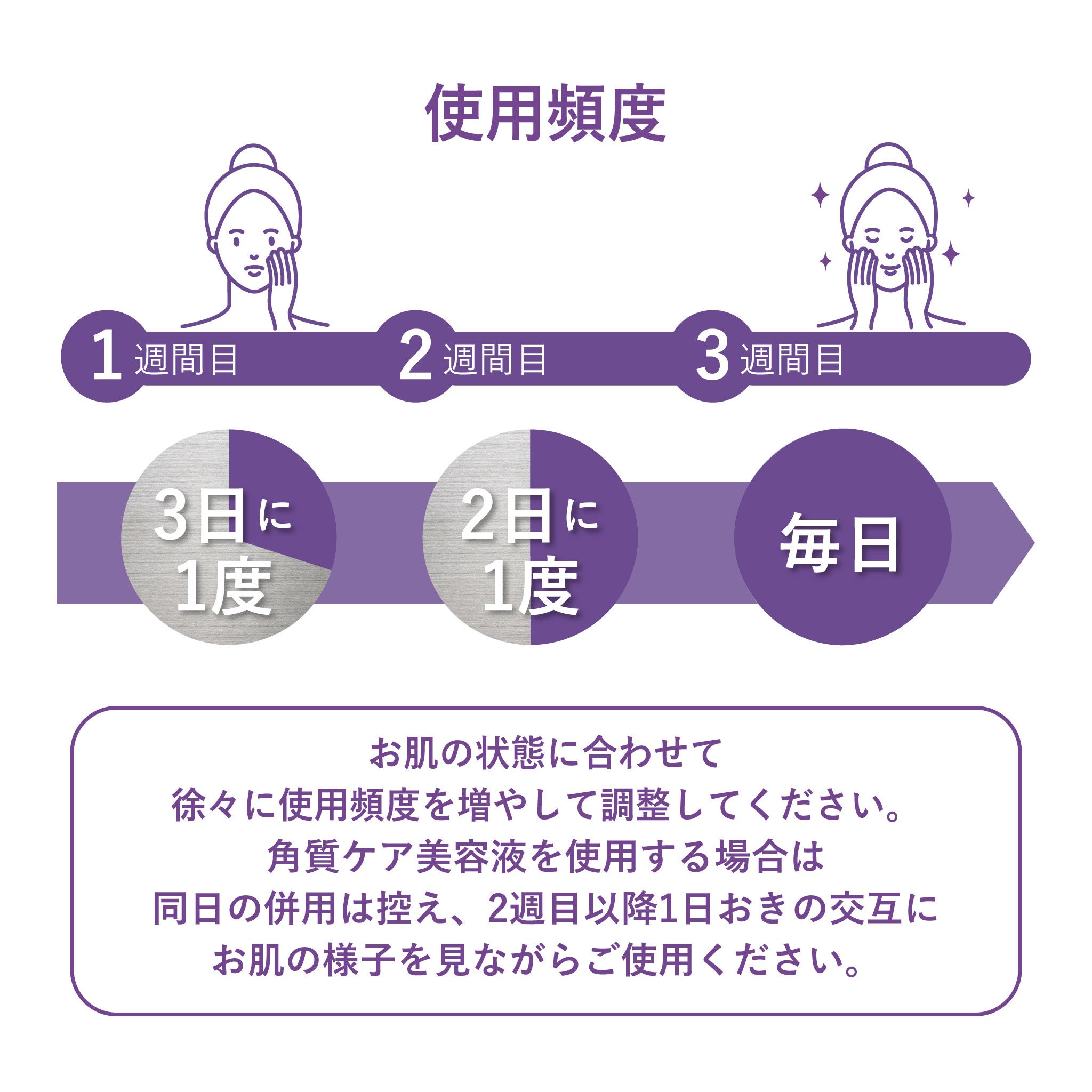 新製品の『レチノール美容液』や『20周年記念セット』もお得に！Qoo10