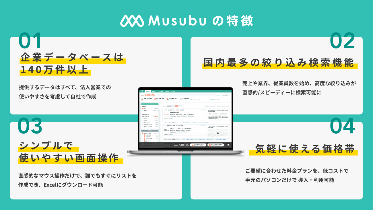 Musubuの特徴
