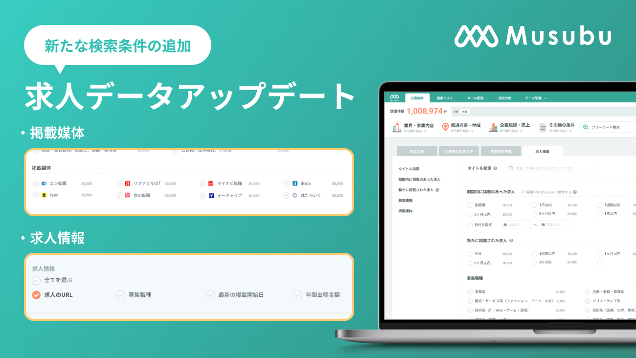 Musubuの管理画面
