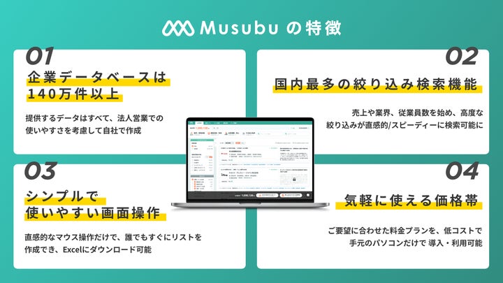 Musubuの特徴