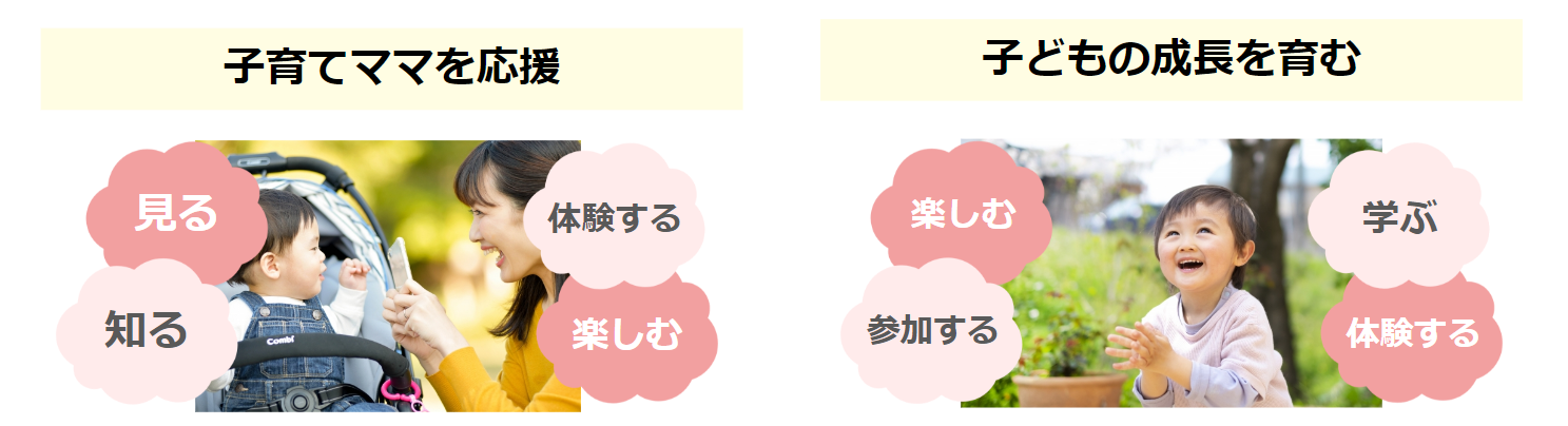 クルール・ママキッズフェスタとは