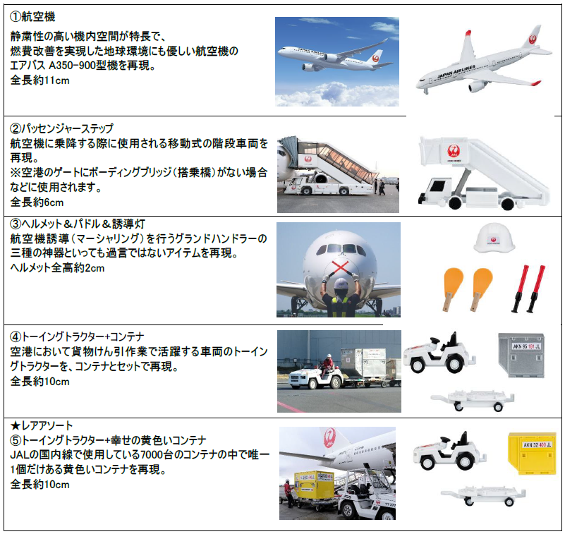 JAL 航空機部品 ミニチュア置物 航空機やGSE車両などをリアルに再現した 「JAPAN AIRLINES