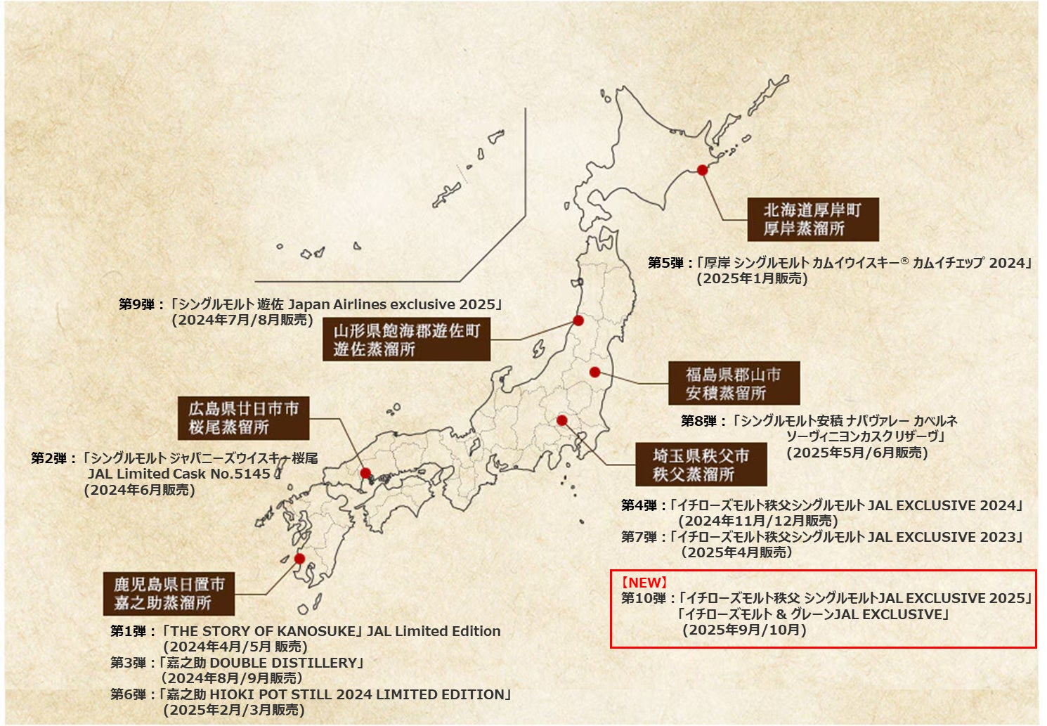 イチローズモルト」のJAL EXCLUSIVE ボトルが国際線 機内販売に数量 イチローズモルト」のJAL EXCLUSIVE ボトルが国際線 機内販売に数量