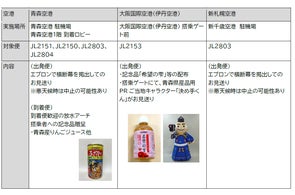 森伊蔵」 長期熟成12年貯蔵 25周年ボトルを数量限定販売 | 日本航空 森伊蔵」 長期熟成12年貯蔵 25周年ボトルを数量限定販売 | 日本航空