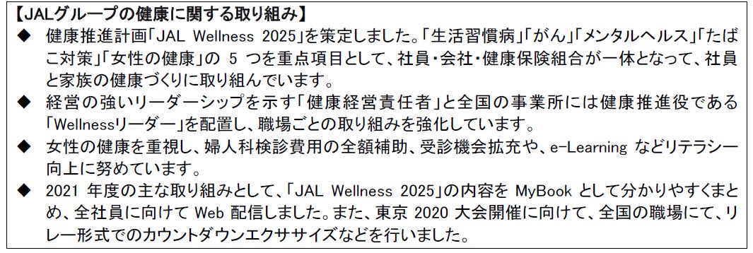 Jal 健康経営銘柄22 に選定また Jalグループ社 健康経営優良法人22 に認定 Jalのプレスリリース Jal 健康経営銘柄22 に選定また Jalグループ社 健康経営優良法人22 に認定 Jalのプレスリリース