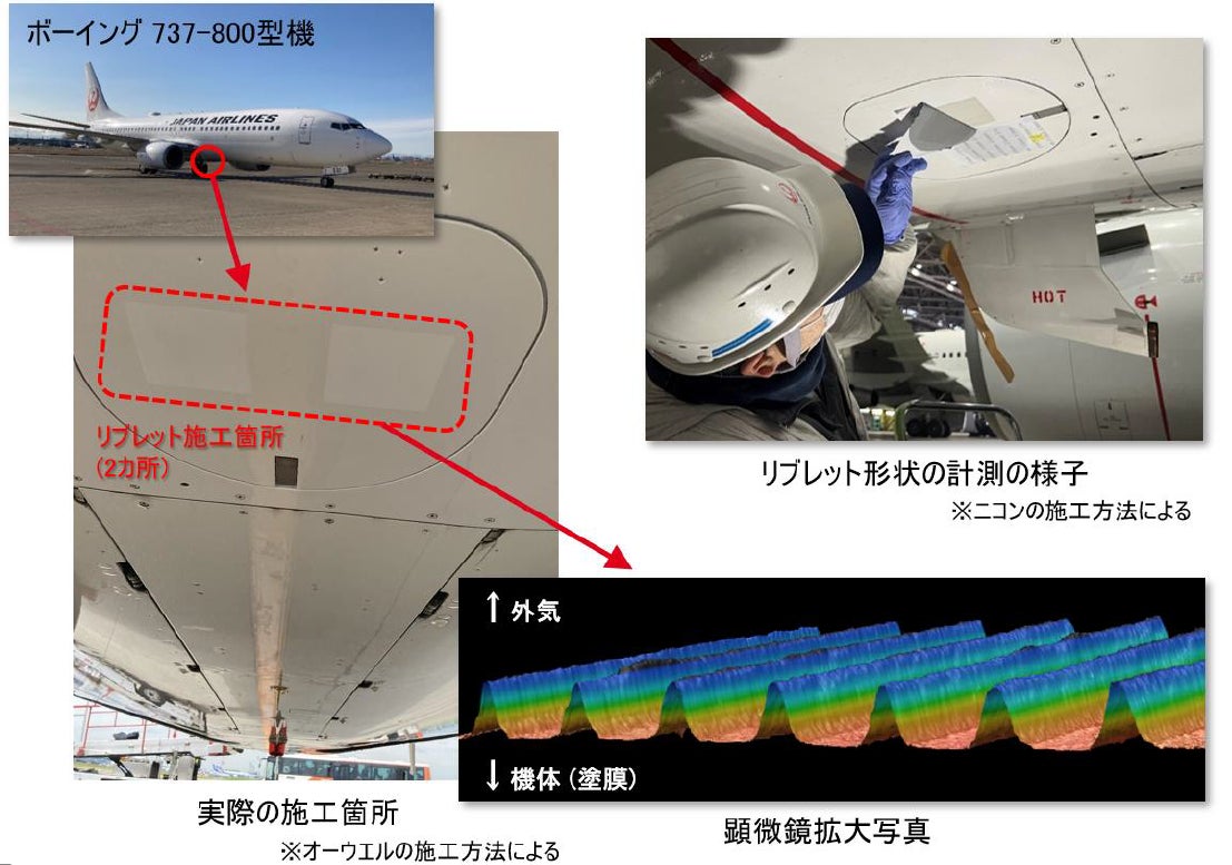 JAL、JAXA、オーウエル、ニコン世界初、塗膜にリブレット形状を施工