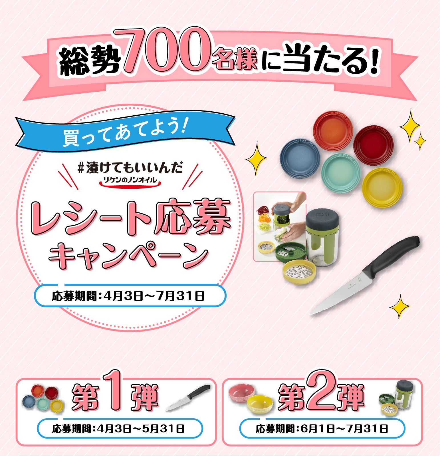 レシート応募キャンペーン