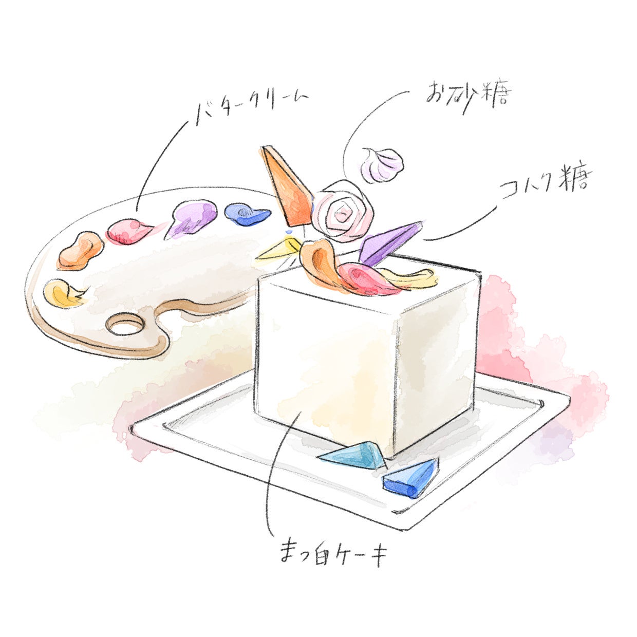 こちらはイメージスケッチとなります