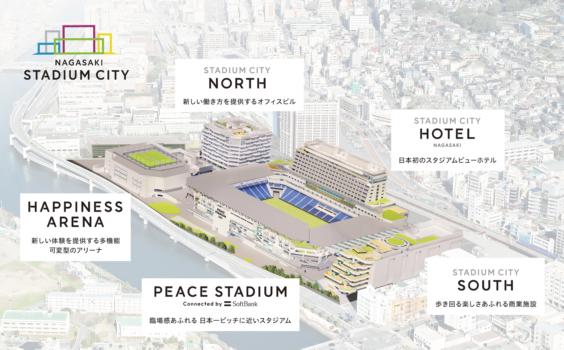5つの施設で構成される長崎スタジアムシティ