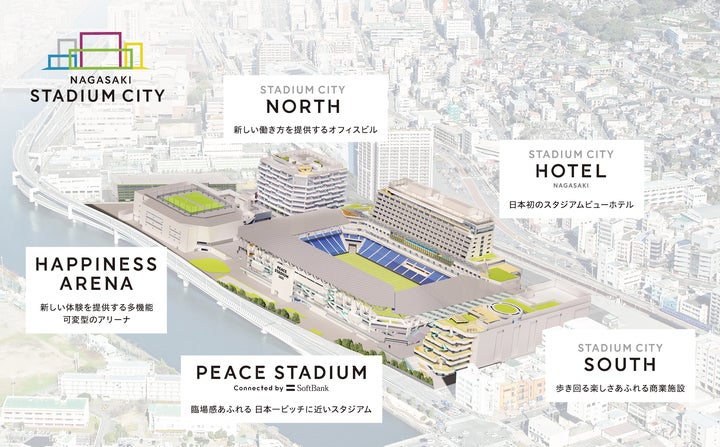 5つの施設で構成される長崎スタジアムシティ
