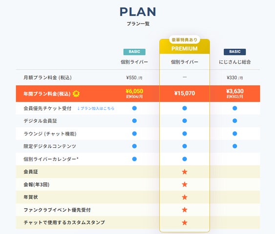 にじさんじ公式ファンクラブにて「七次元生徒会!」のファンクラブが新規開設! にじさんじ公式ファンクラブにて「七次元生徒会!」のファンクラブが新規開設!