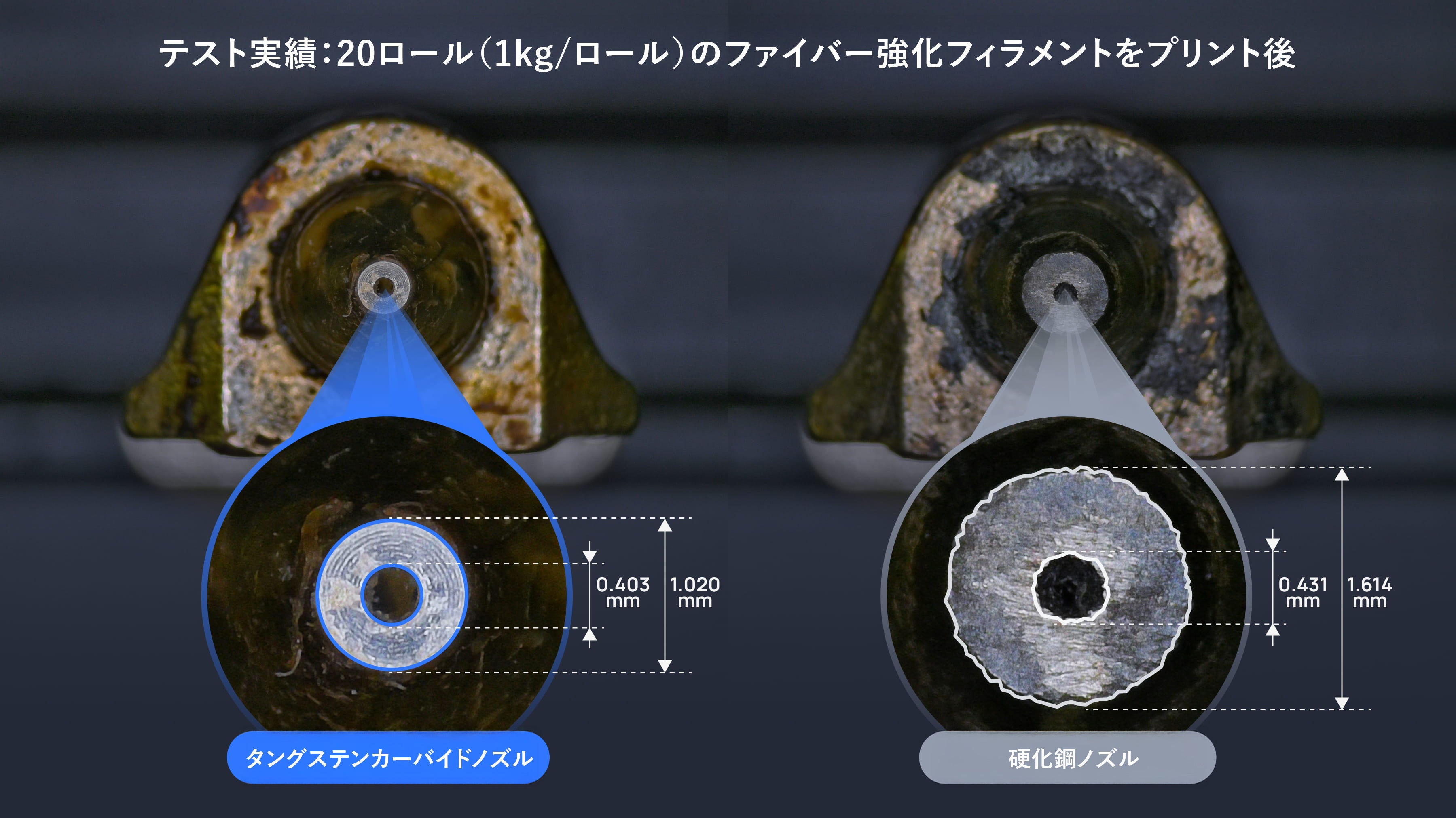 Bambu Lab 最新プロフェッショナル3Dプリンター『H2D Pro』発売開始