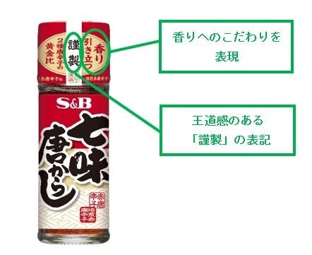 No.1※メーカー謹製「七味唐からし」「袋入り七味唐からし