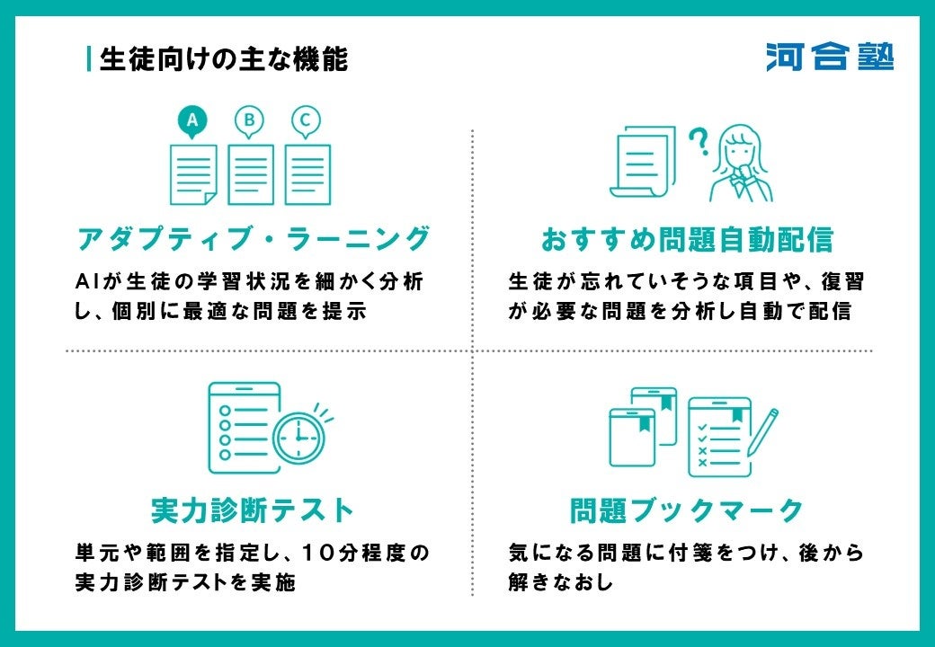 【生徒向け機能】AIを活用した個別最適化学習や忘却曲線に基づいた問題自動配信などで学力定着を支援