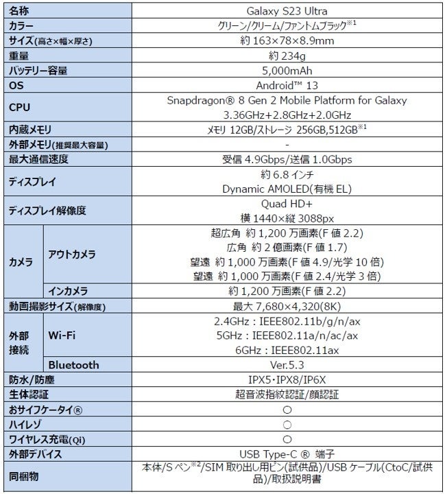 空もよう様　ご確認用ページ 楽天市場】空調服 ベスト サイドファン ジーベック XE98028【服