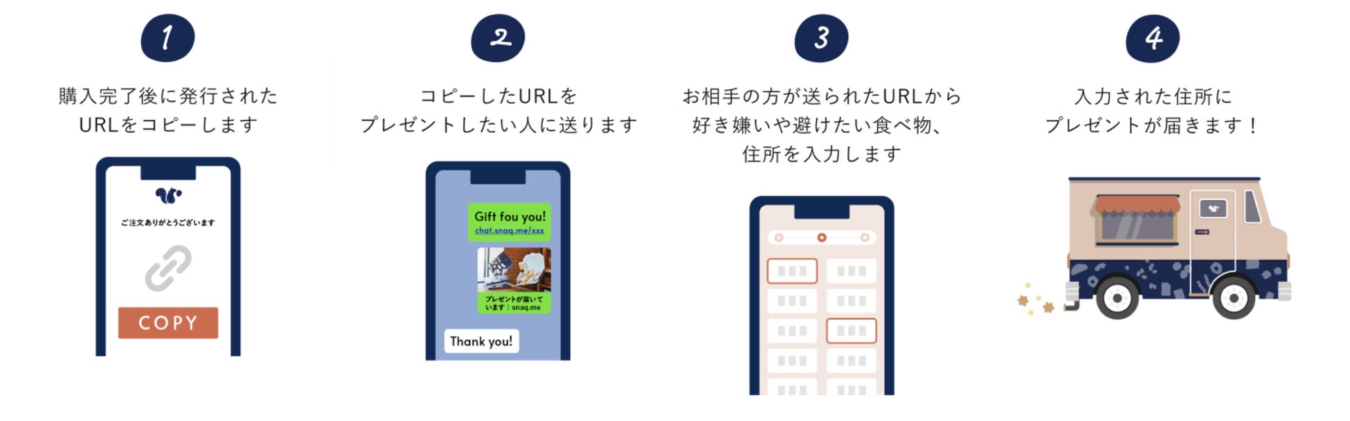 スナックミーが8月2日 おやつの日 におやつを通じて 幸せをプレゼントできる Snaq Me Egift を提供開始 株式会社スナックミーのプレスリリース スナックミーが8月2日 おやつの日 におやつを通じて 幸せをプレゼントできる Snaq Me Egift を提供開始 株式会社スナックミーのプレスリリース