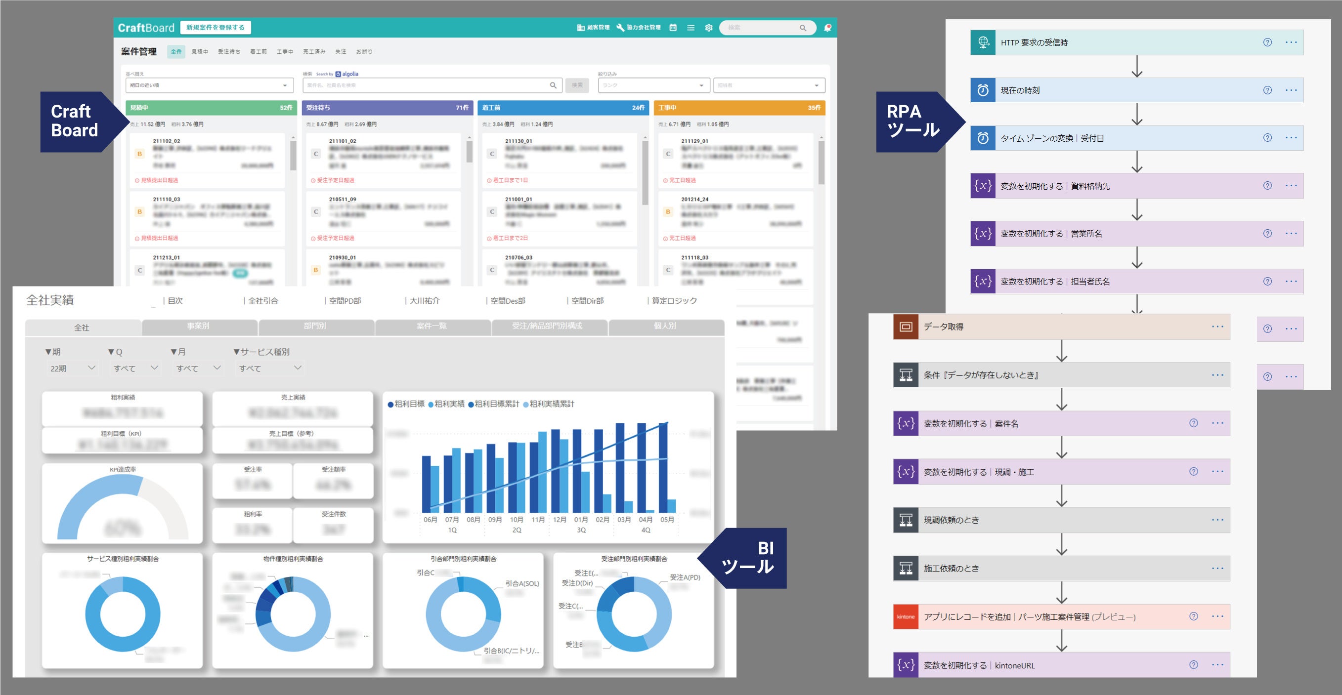 ②デジタル運営