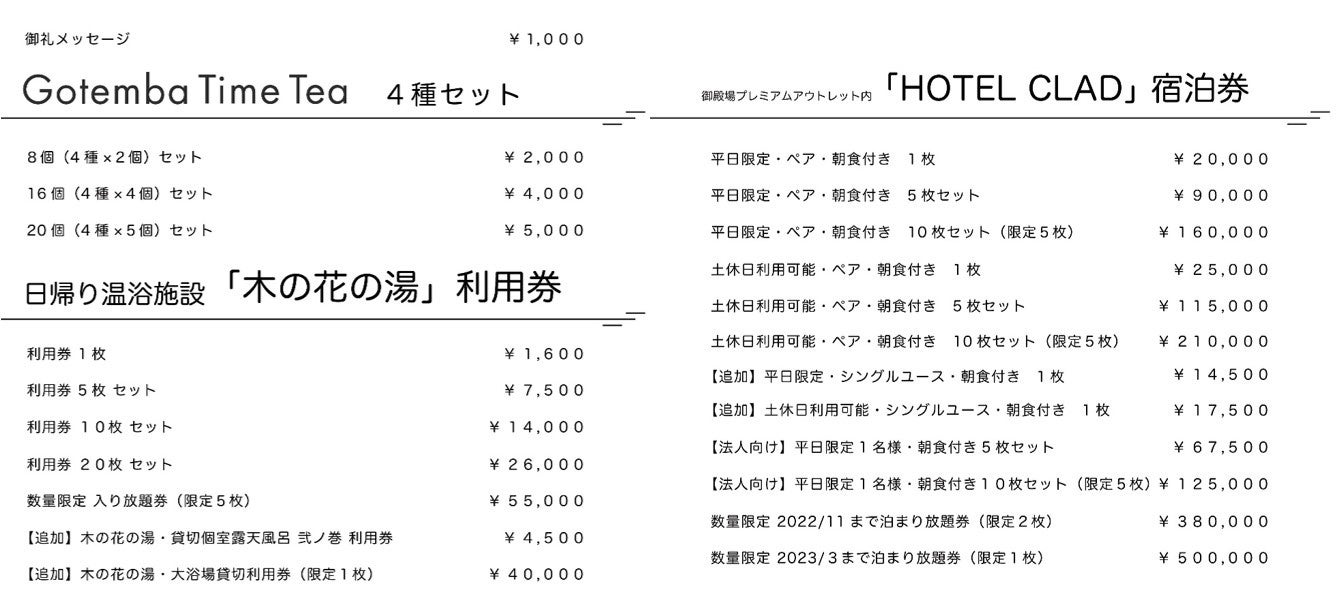 リターン品一覧