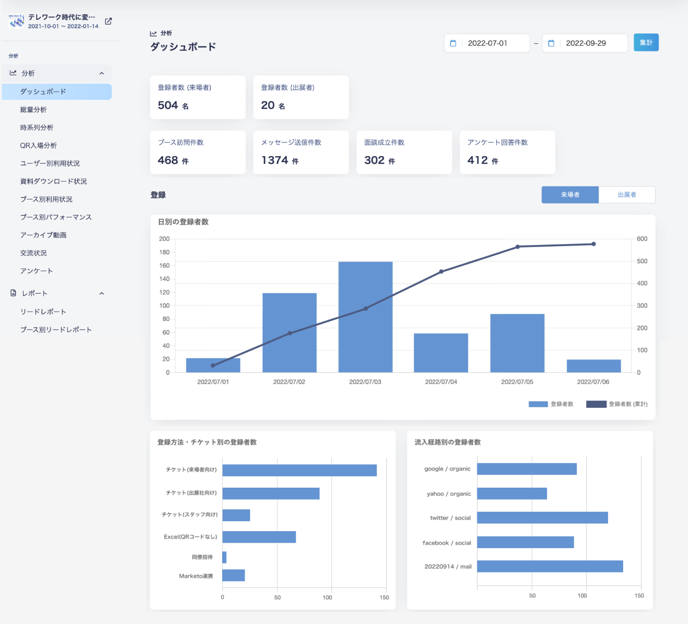 ダッシュボードイメージ画像　※画像はイメージです。実際と異なる場合があります