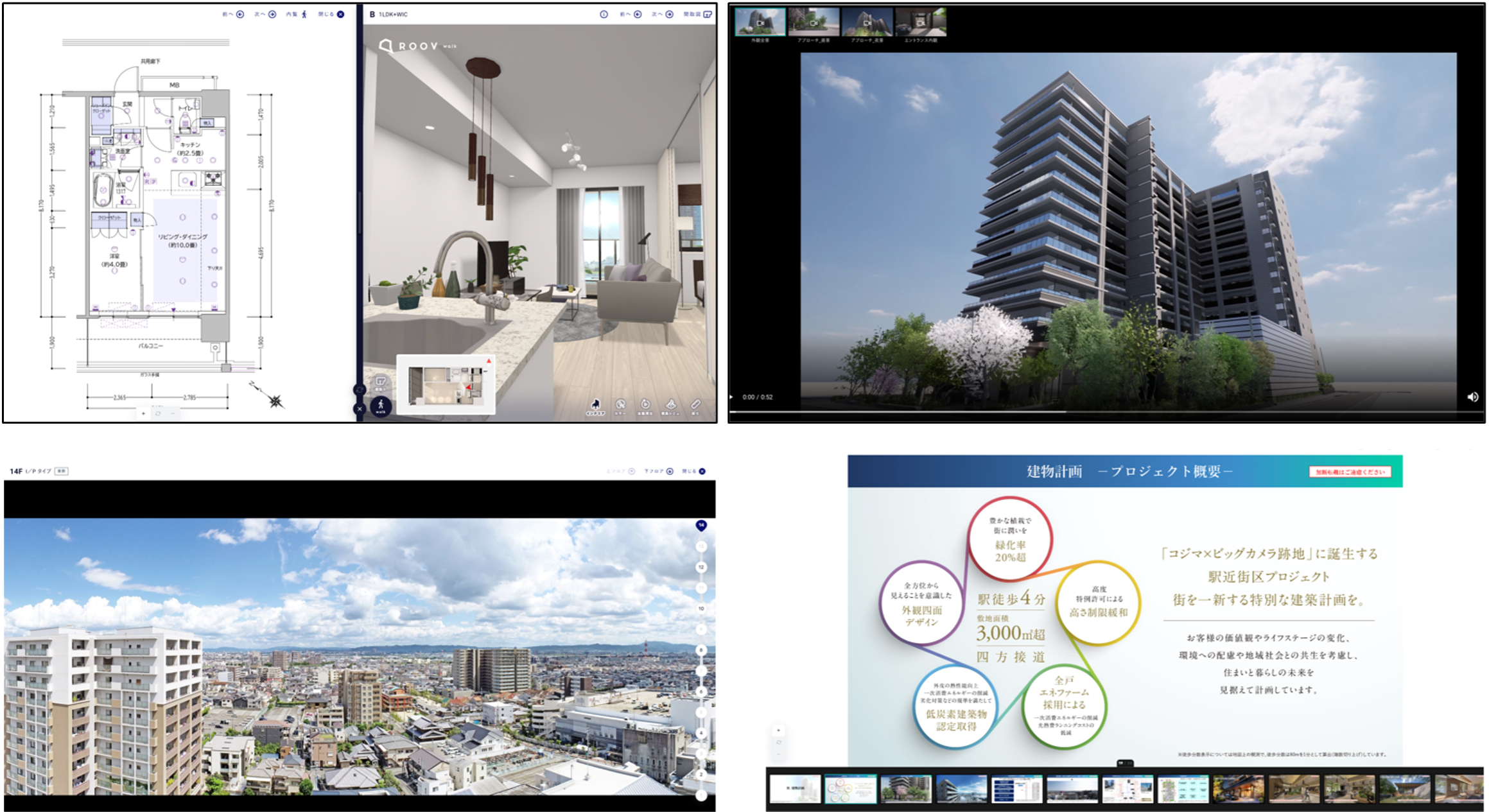 お客様接客時のデジタル資料イメージ：（左上から時計回りに）間取図＆VRコンテンツ、デジタル模型、パンフレット、眺望