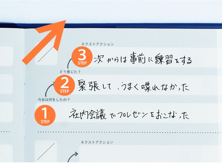 戦争に関する貴重な手記。手帳3冊。当時の革カバン入り。本文に概要アリ　太平洋戦争 aso 名入れ ブックカバー 文庫本 入学 卒業 送別 父の日 本革
