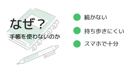 デジタルネイティブが手帳を使わない理由