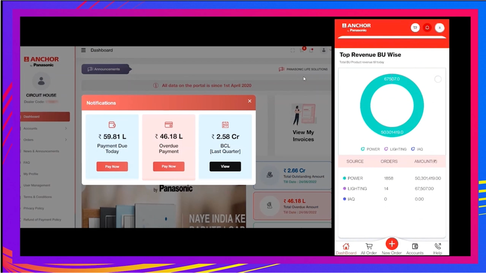 パナソニック社アンカーブランドのディーラポータルの画面