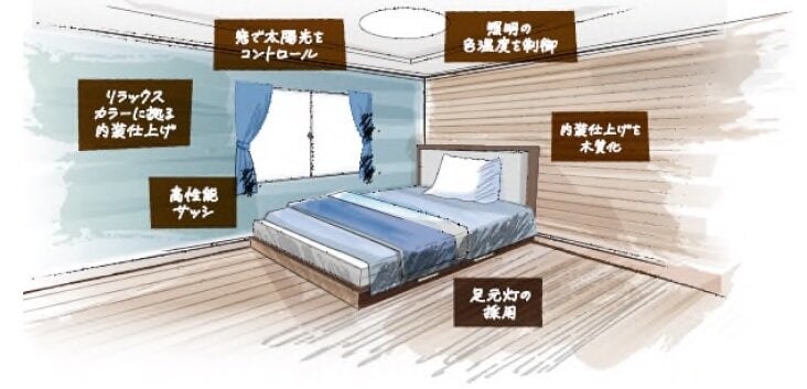 Panasonic2019年モデル10畳用基本工事費＆リサイクル料金込み