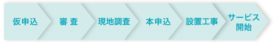 出所：MCリテールエナジー