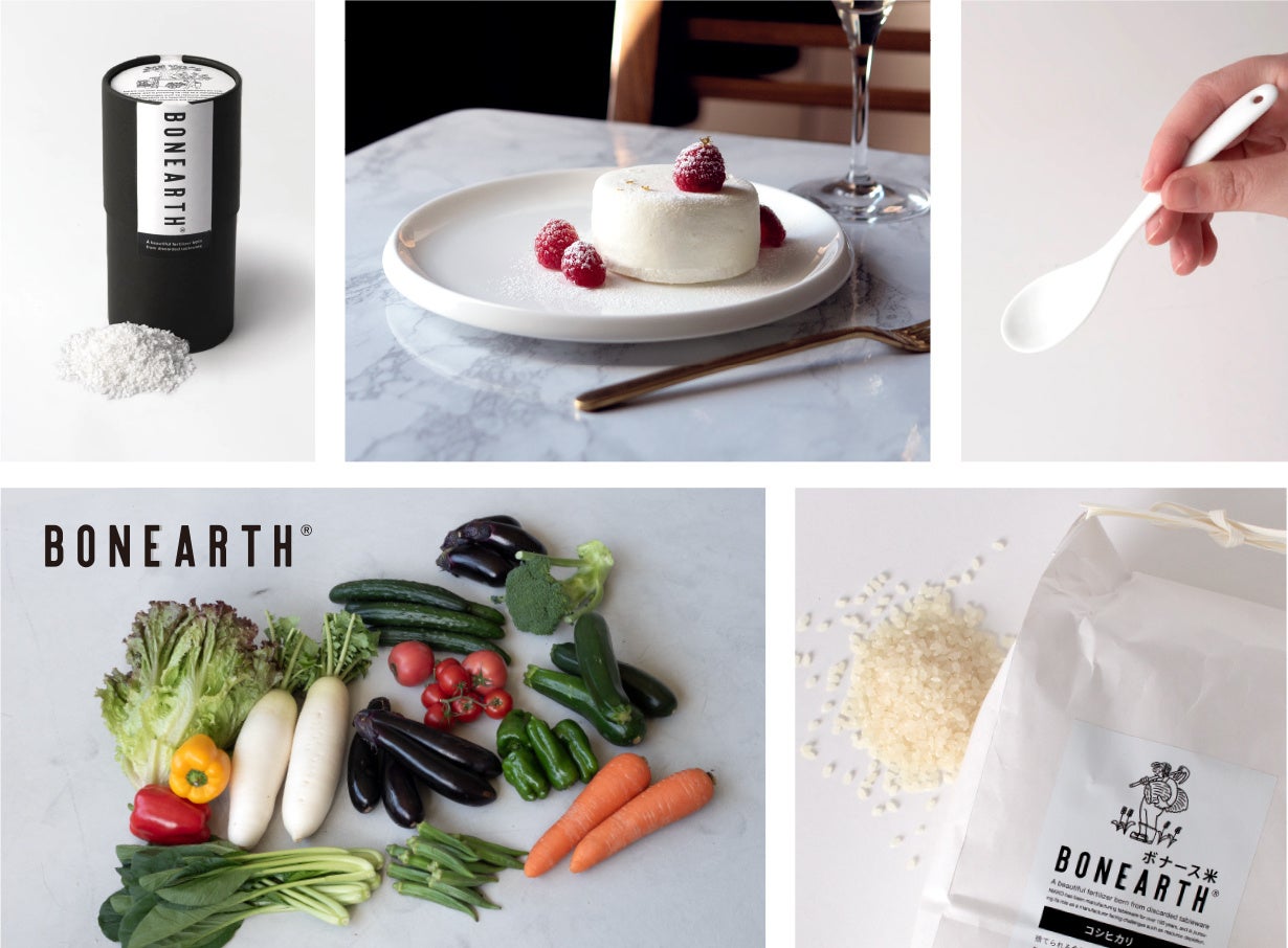 クラウドファンディングでのリターン例